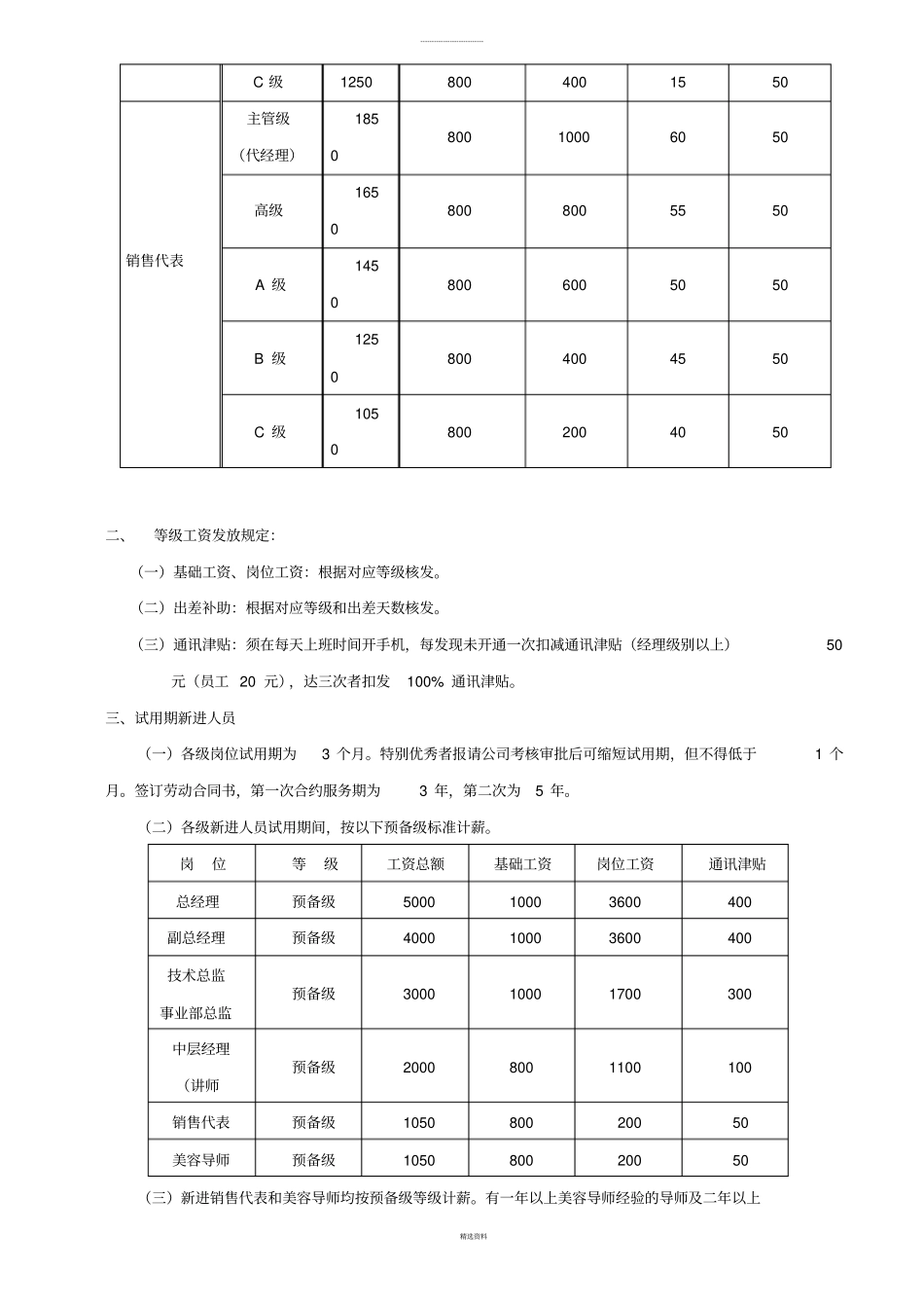 企业管理_人事管理制度_2-薪酬激励制度_0-薪酬管理制度_23-【行业分类】-美容院_美容院公司薪酬制度(1)_第2页