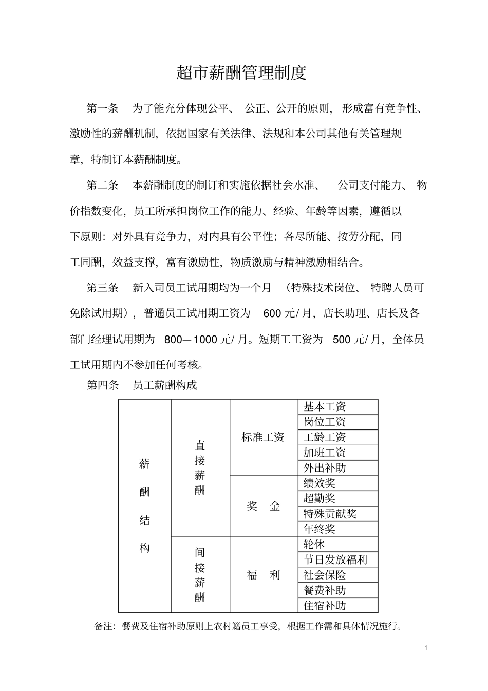 企业管理_人事管理制度_2-薪酬激励制度_0-薪酬管理制度_2-【行业分类】-超市_超市薪酬管理制度(1)_第1页