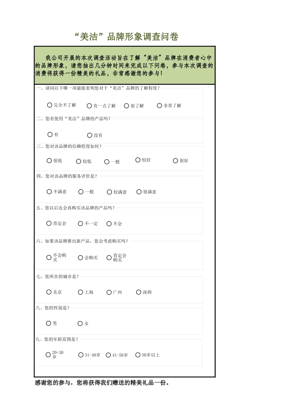 企业管理_销售管理制度_9-销售相关表格_品牌形象调查问卷_第1页