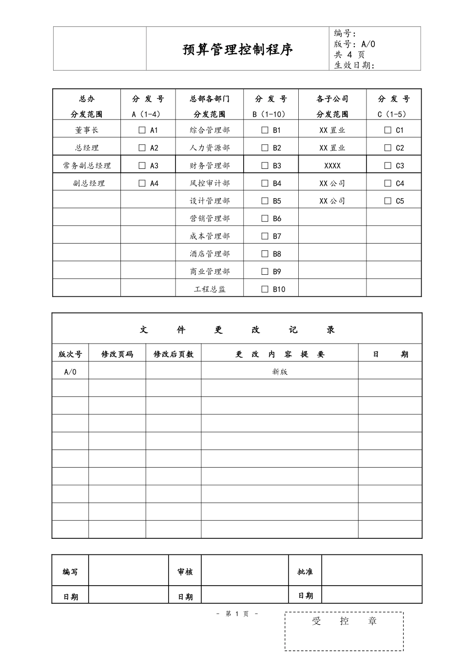 企业管理_财务管理制度_6-全面预算管理全套资料_27-预算管理控制程序_第1页