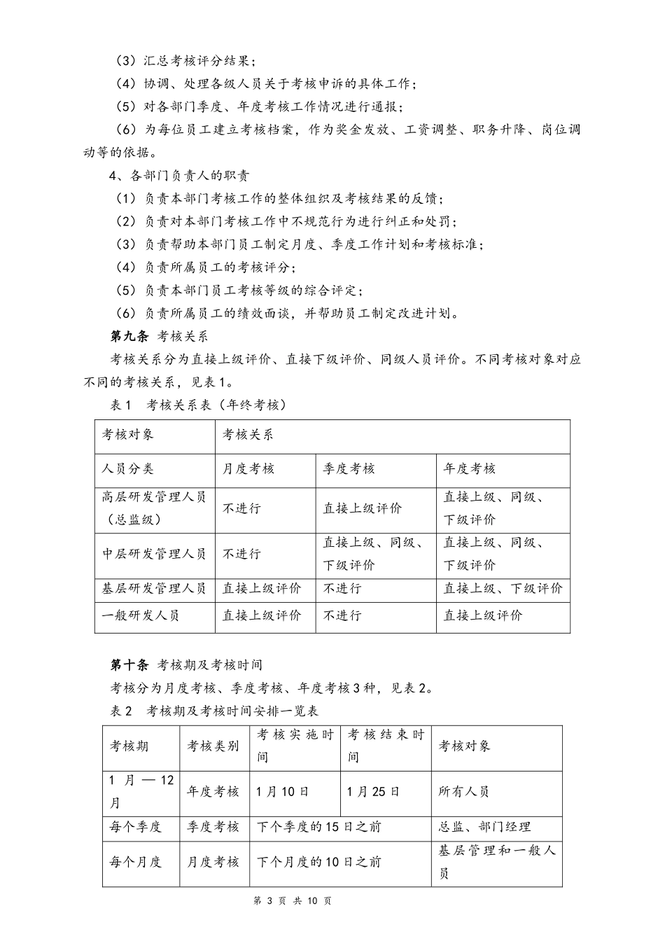 企业管理_研发管理制度_1-研发人员考核与激励_01-公司研发人员绩效管理制度_第3页