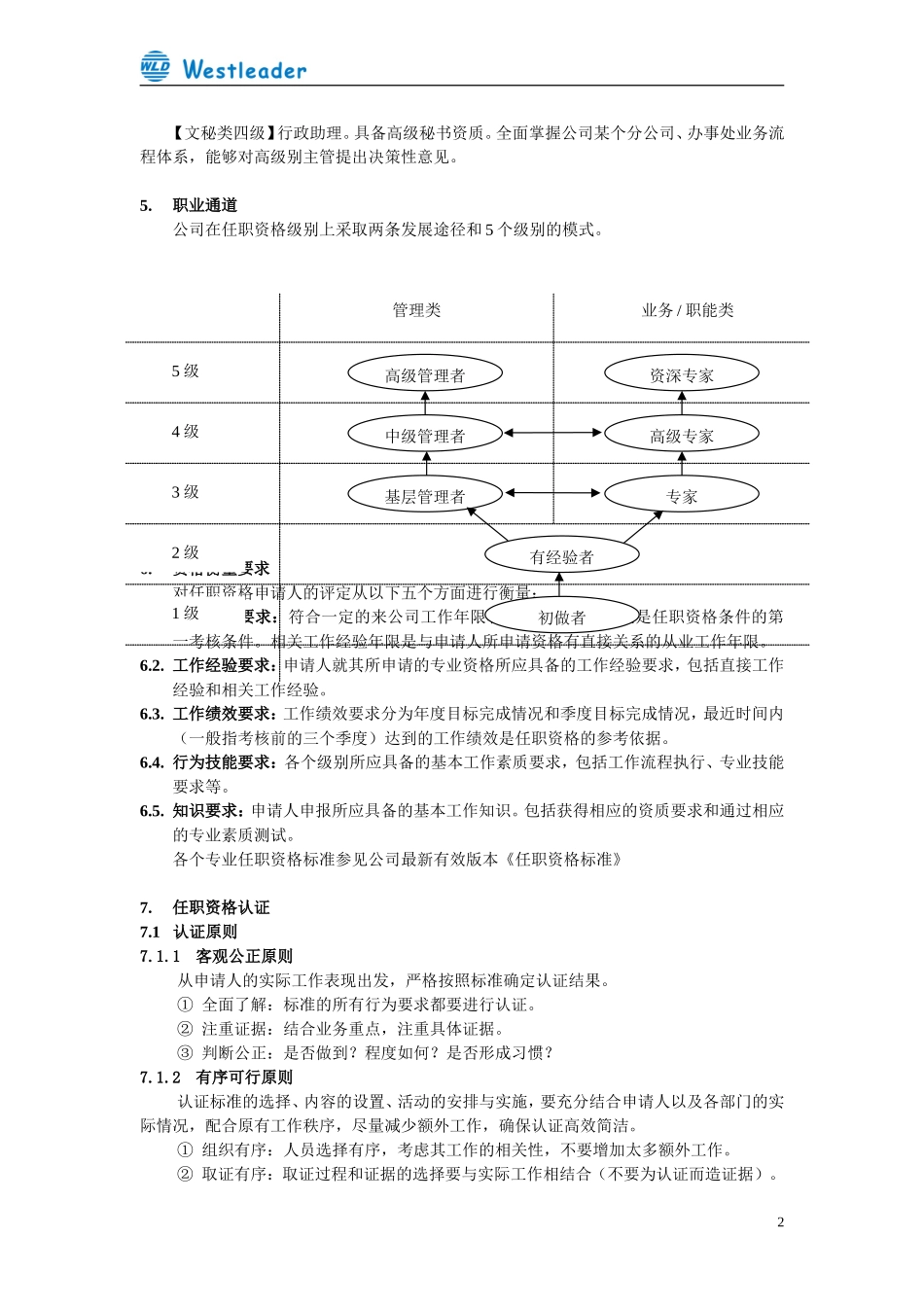 企业管理_人事管理制度_13-胜任力与任职资格_6-任职资格与胜任力实例_1、华为任职资格_任职资格制度_流程_任职资格管理制度1.01_第3页