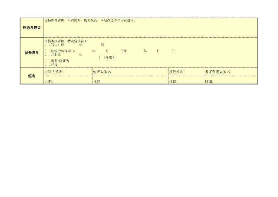 企业管理_营销管理_渠道开发人员绩效考核表_第3页