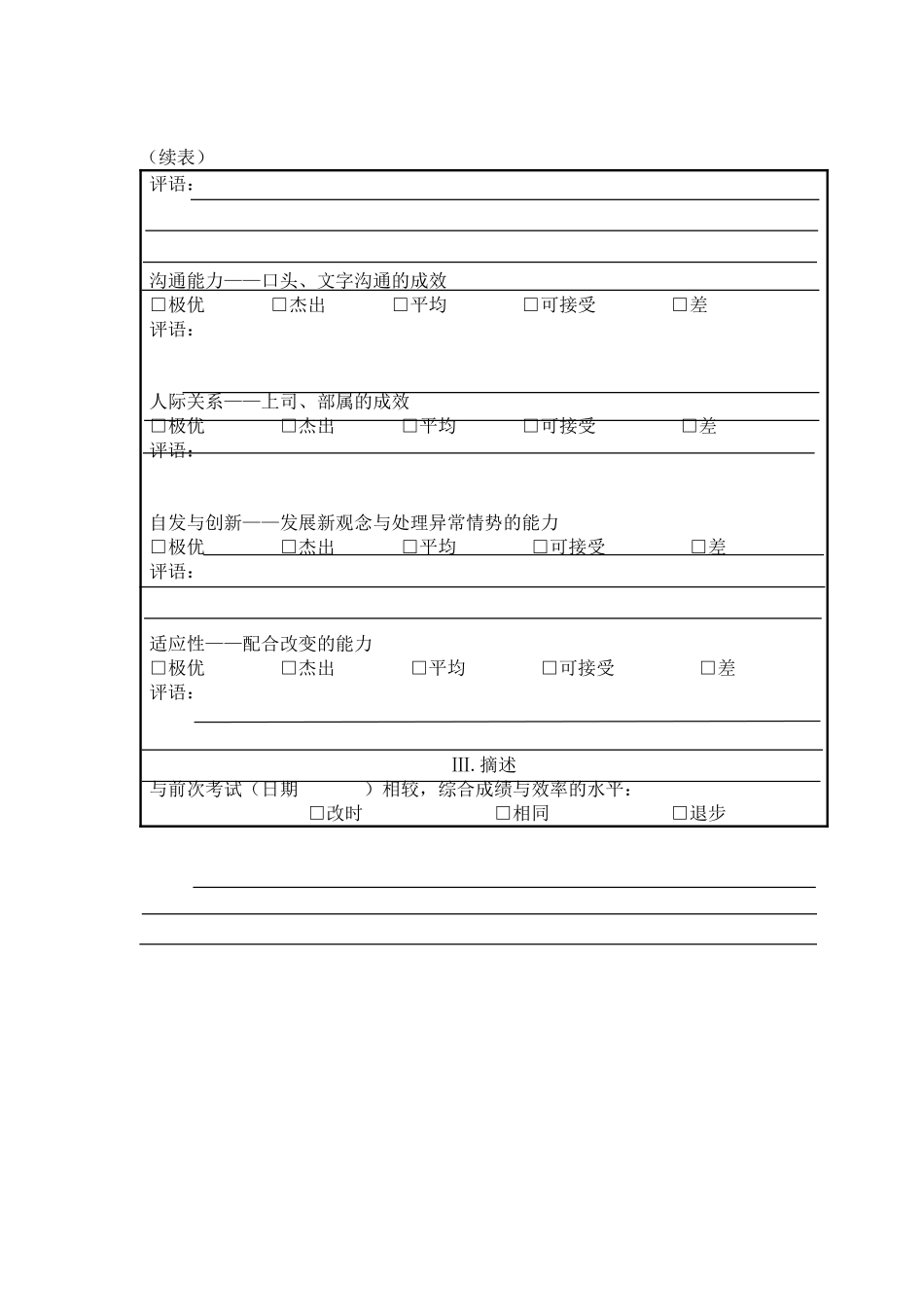 企业管理_人事管理制度_18-HR工具与表格包_( 1 )人力资源管理表格之绩效考核_考核表范例_第2页