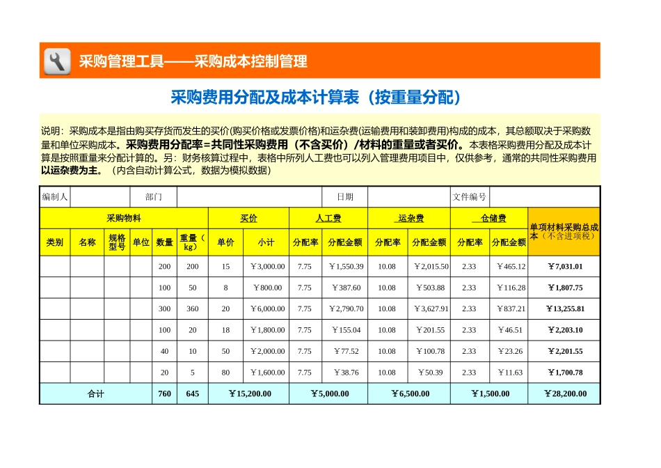 企业管理_采购管理_采购费用分配及成本计算表（按重量分配）_第1页