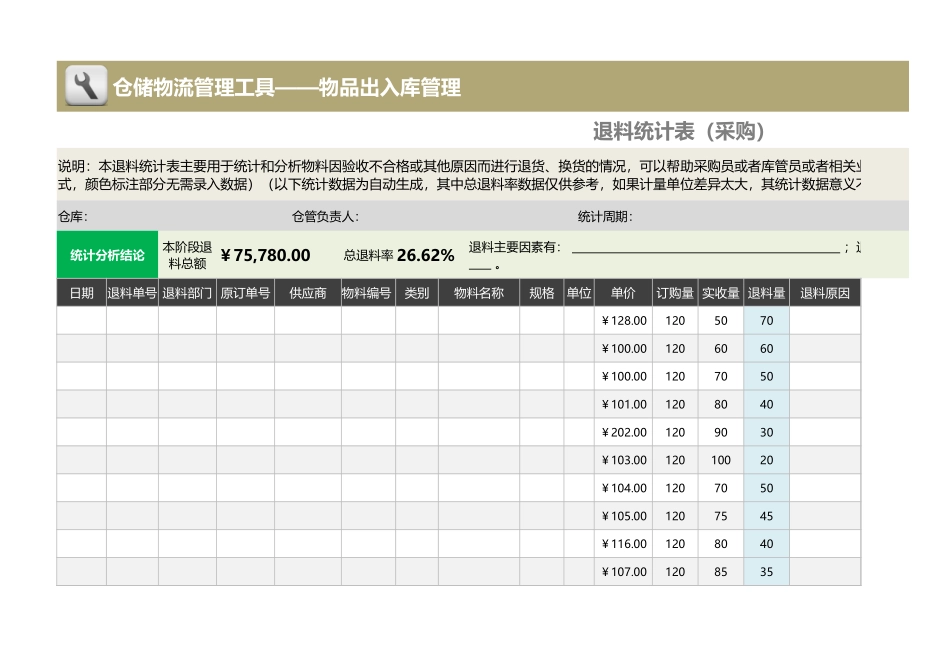 企业管理_出入库管理_退料统计表（采购）_第1页