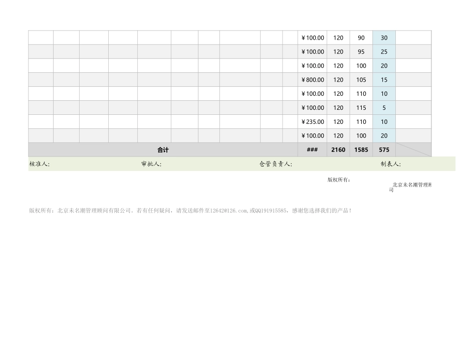 企业管理_出入库管理_退料统计表（采购）_第2页