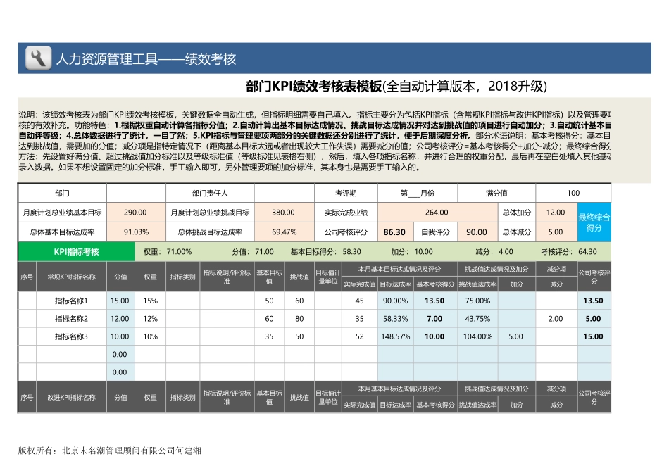 企业管理_薪酬管理工具_部门KPI绩效考核表模板(全自动计算版本，2018升级)_第1页