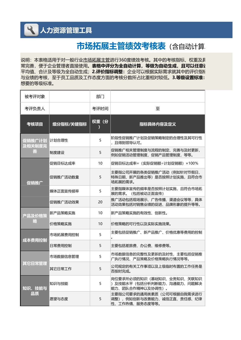 企业管理_绩效考核表_06-4-市场拓展主管绩效考核表（含自动计算、等级评价）_第1页