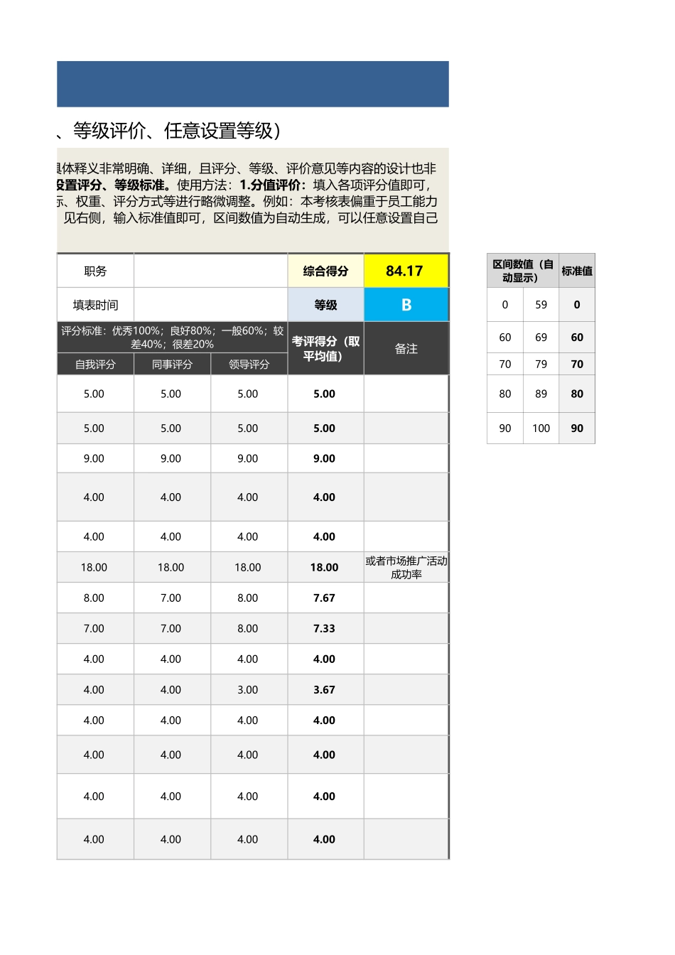 企业管理_绩效考核表_06-4-市场拓展主管绩效考核表（含自动计算、等级评价）_第3页