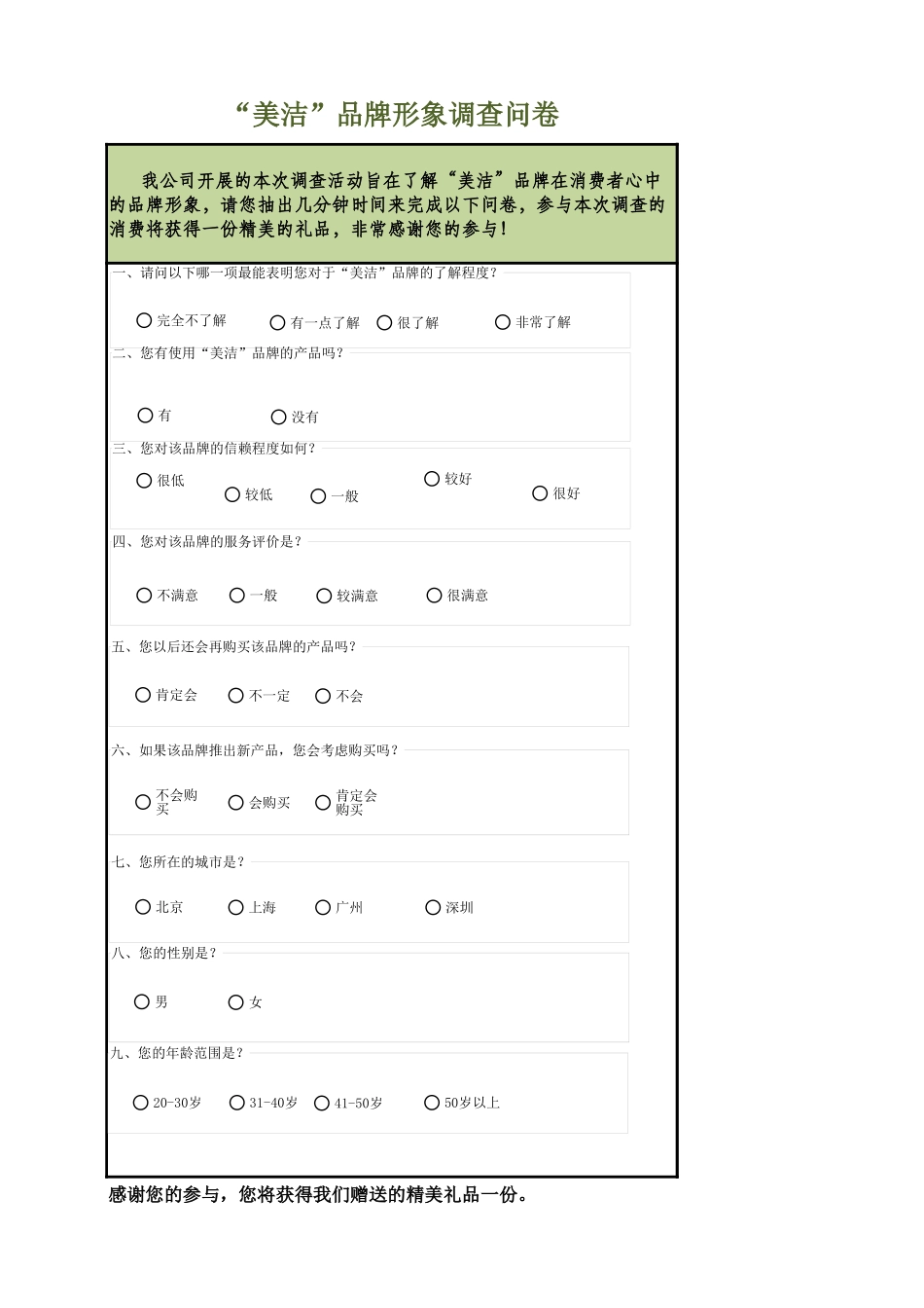 企业管理_销售管理制度_9-销售相关表格_品牌形象调查结果与分析_第1页