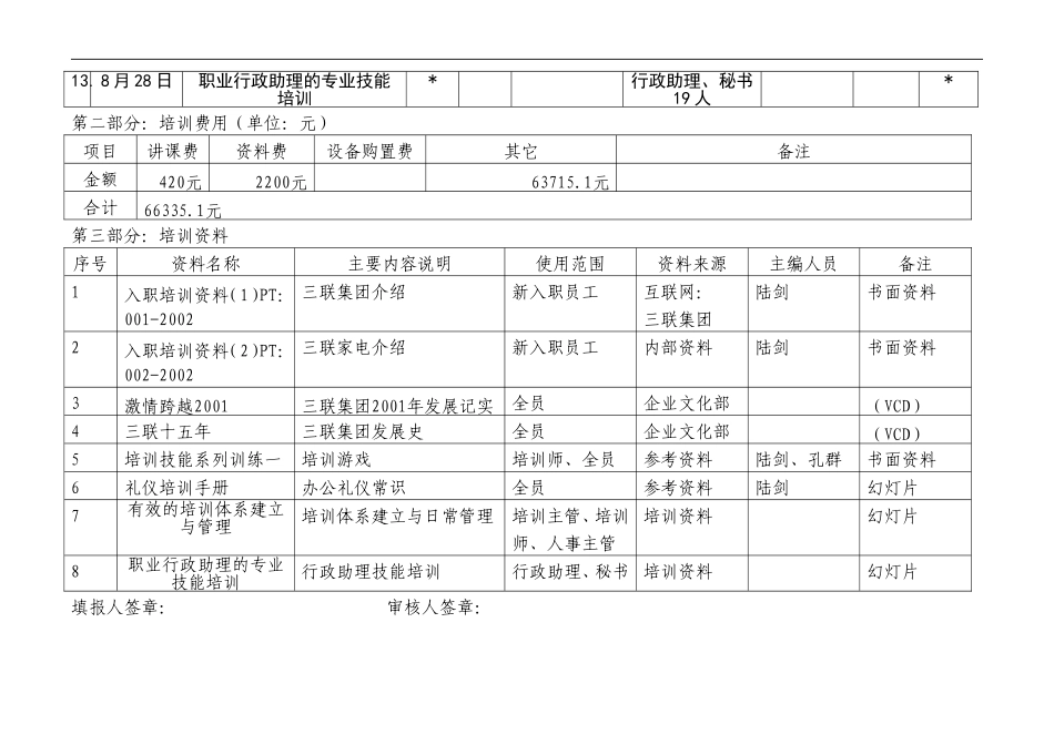 企业管理_人事管理制度_8-员工培训_1-名企实战案例包_06-博思智联-三联集团_博思智联-三联集团-培训汇总表1-8_第2页