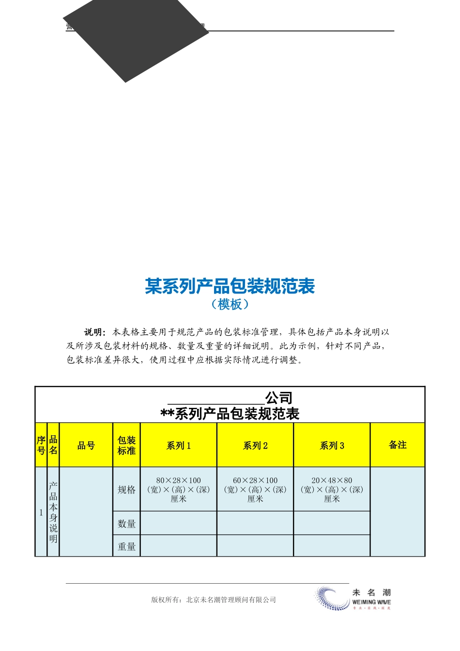 企业管理_营销管理_某系列产品包装规范表.doc_第3页