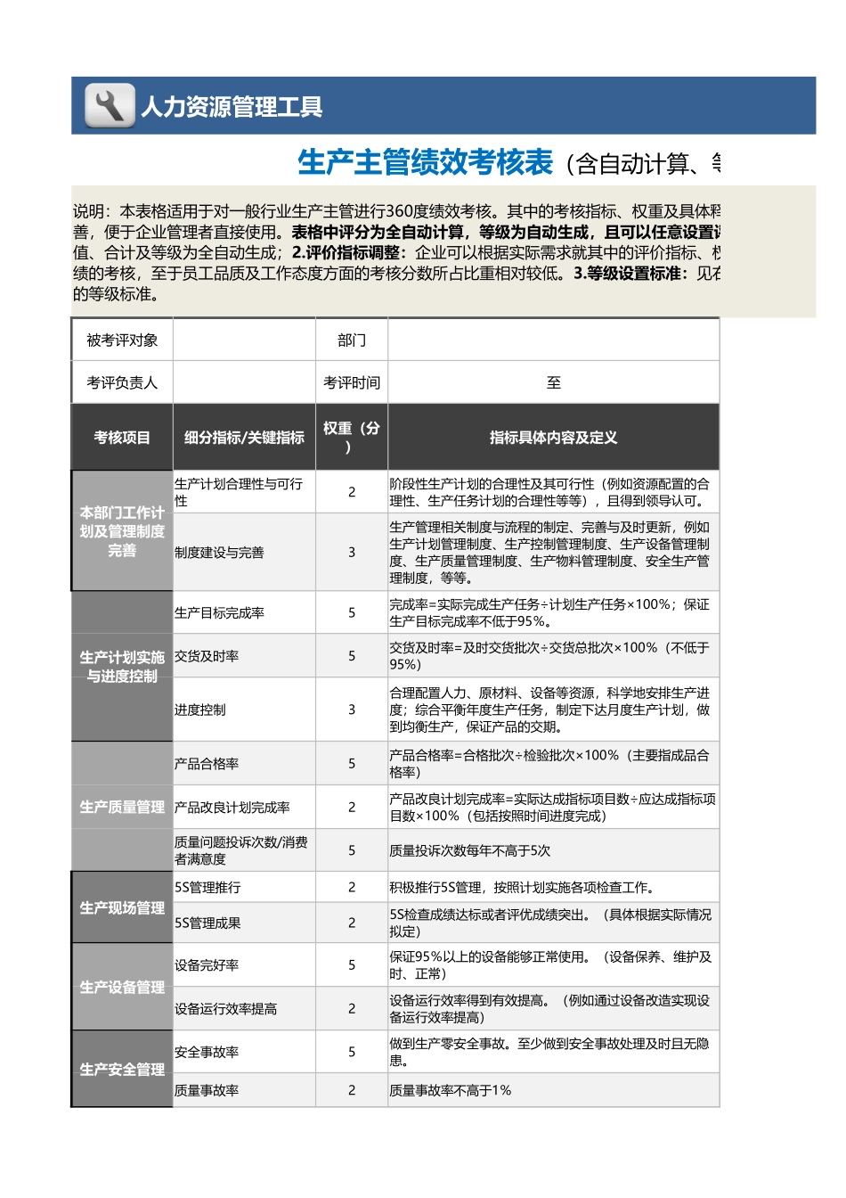 企业管理_绩效考核表_10-4-生产主管绩效考核表（自动计算、等级评价）_第1页