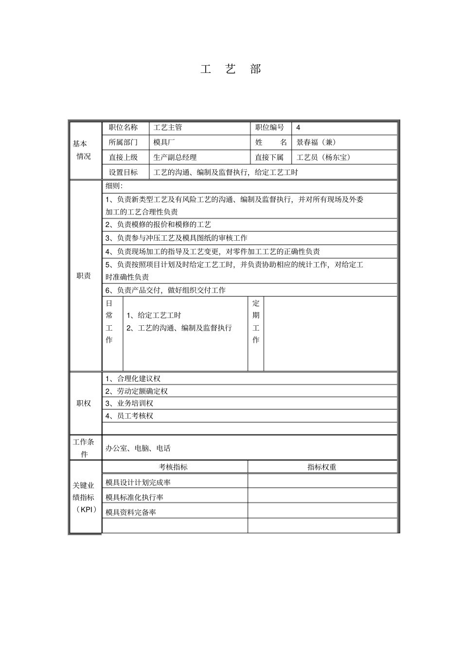 企业管理_人事管理制度_2-薪酬激励制度_0-薪酬管理制度_39-【行业分类】-五金_OK冷冲压模具工艺部门工作职责及绩效考核_第1页