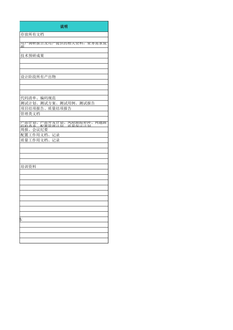 企业管理_信息安全管理（ISO27001标准制定）_ISO27001-2_三级文档_信息系统获取开发和维护管理_配置管理规范_XX_配置库结构_第2页