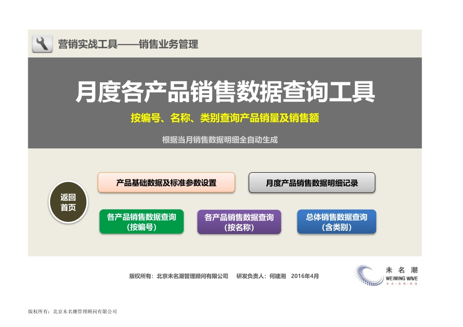 企业管理_营销管理_月度各产品销售数据查询工具（编号、名称、类别）_第1页