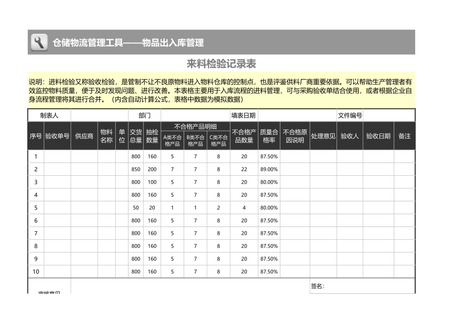 企业管理_出入库管理_来料检验记录表（含自动计算）_第1页