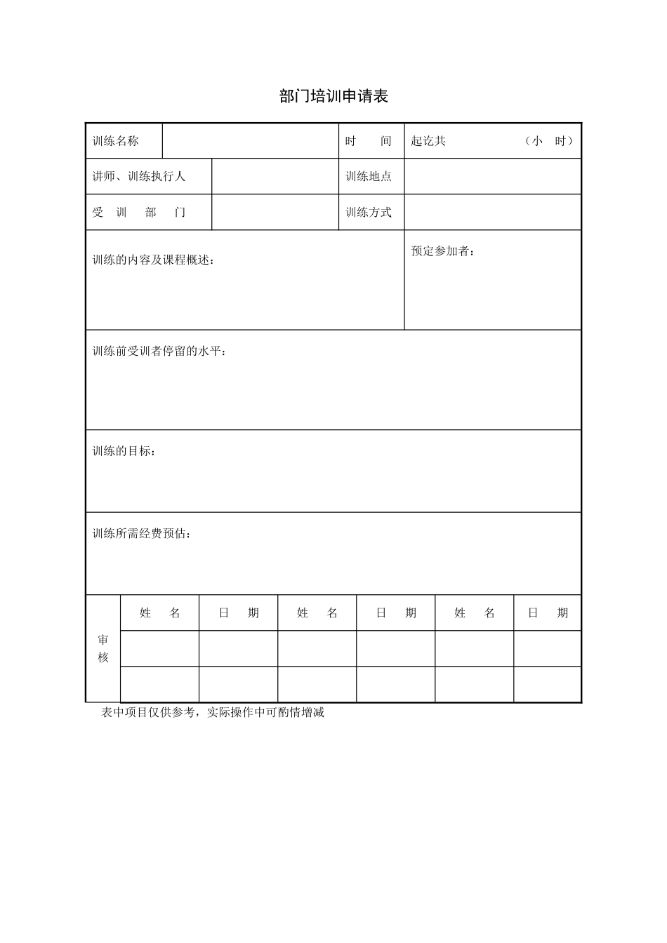 企业管理_人事管理制度_6-福利方案_6-定期培训_06-培训工具模版_培训类实用表格_部门培训申请表_第1页