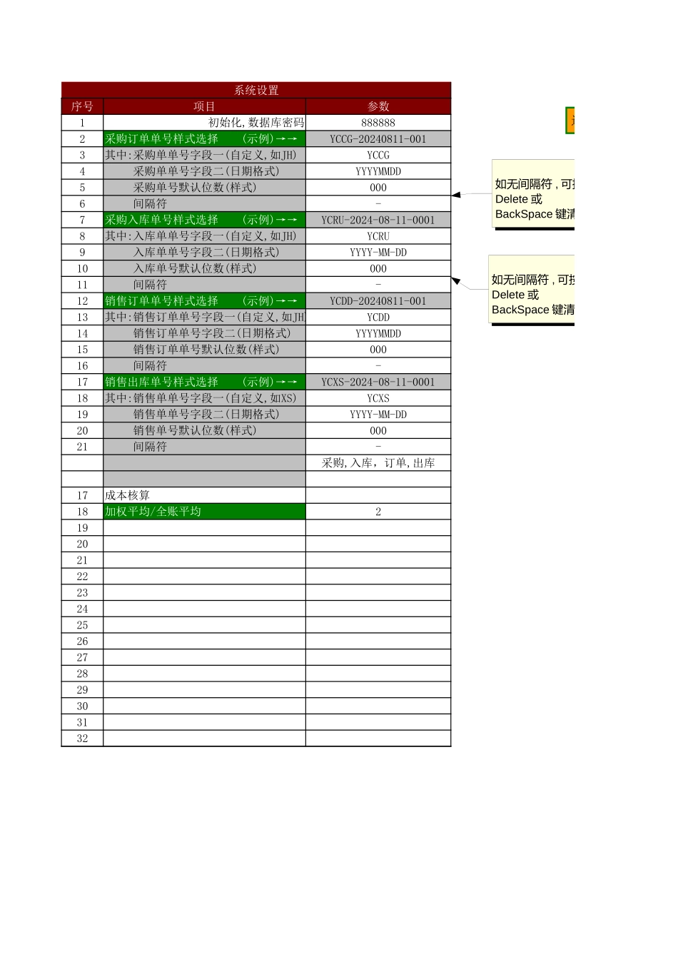 企业管理_采购管理制度_12-采购常用表格大全_252 采购销售系统_第2页