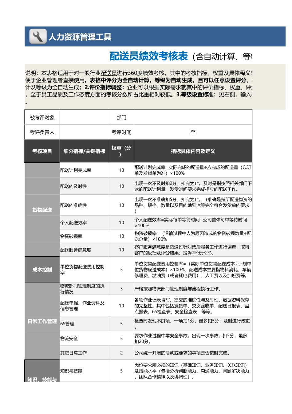 企业管理_绩效考核表_12-7-配送员绩效考核表（含自动计算、等级评价与任意设置等级）_第1页