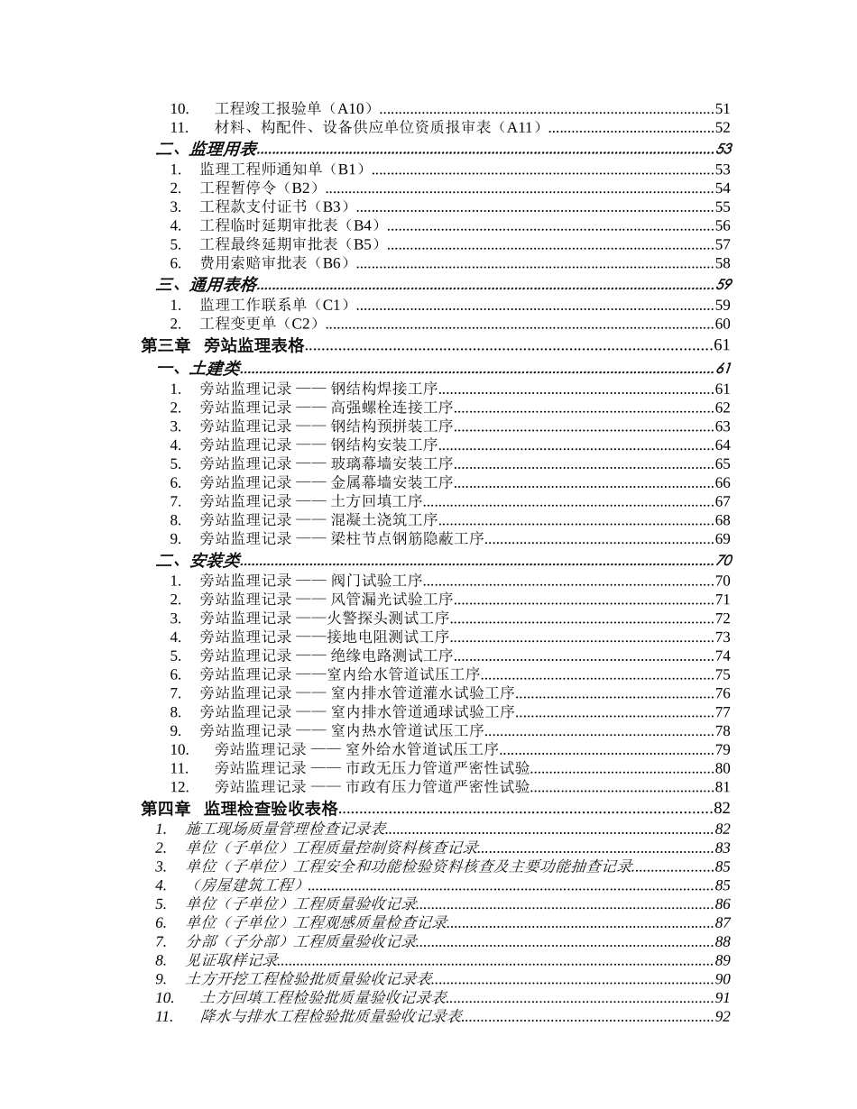 施工监理工作程序和用表_第2页