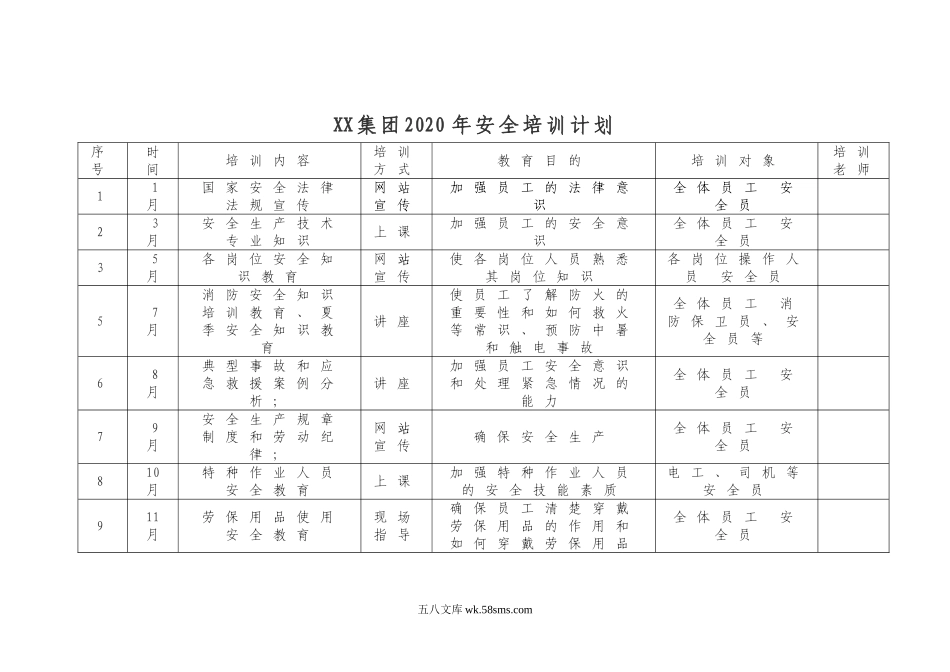 2020年度安全教育培训计划_第2页