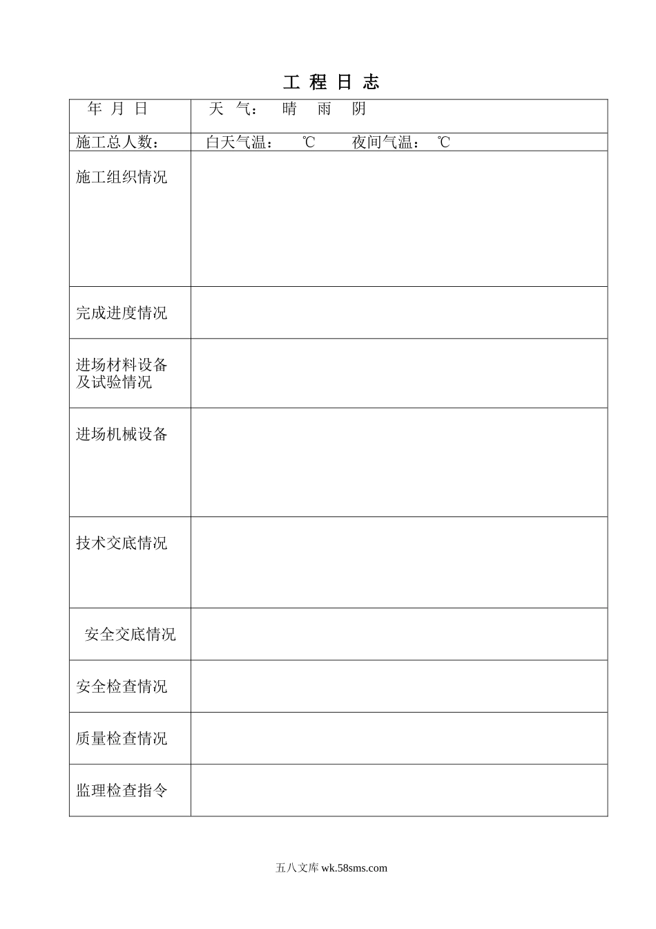 工程日志基本表格样式_第1页