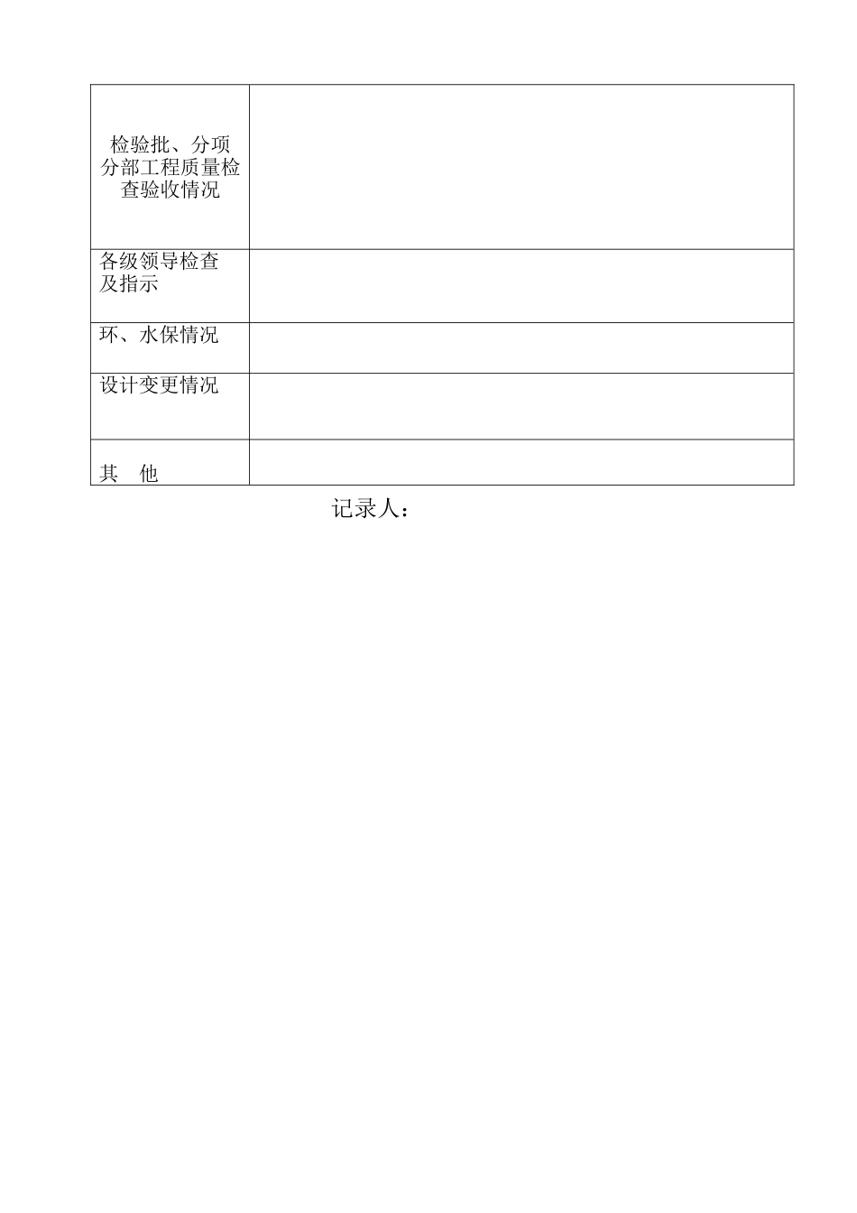 工程日志基本表格样式_第2页