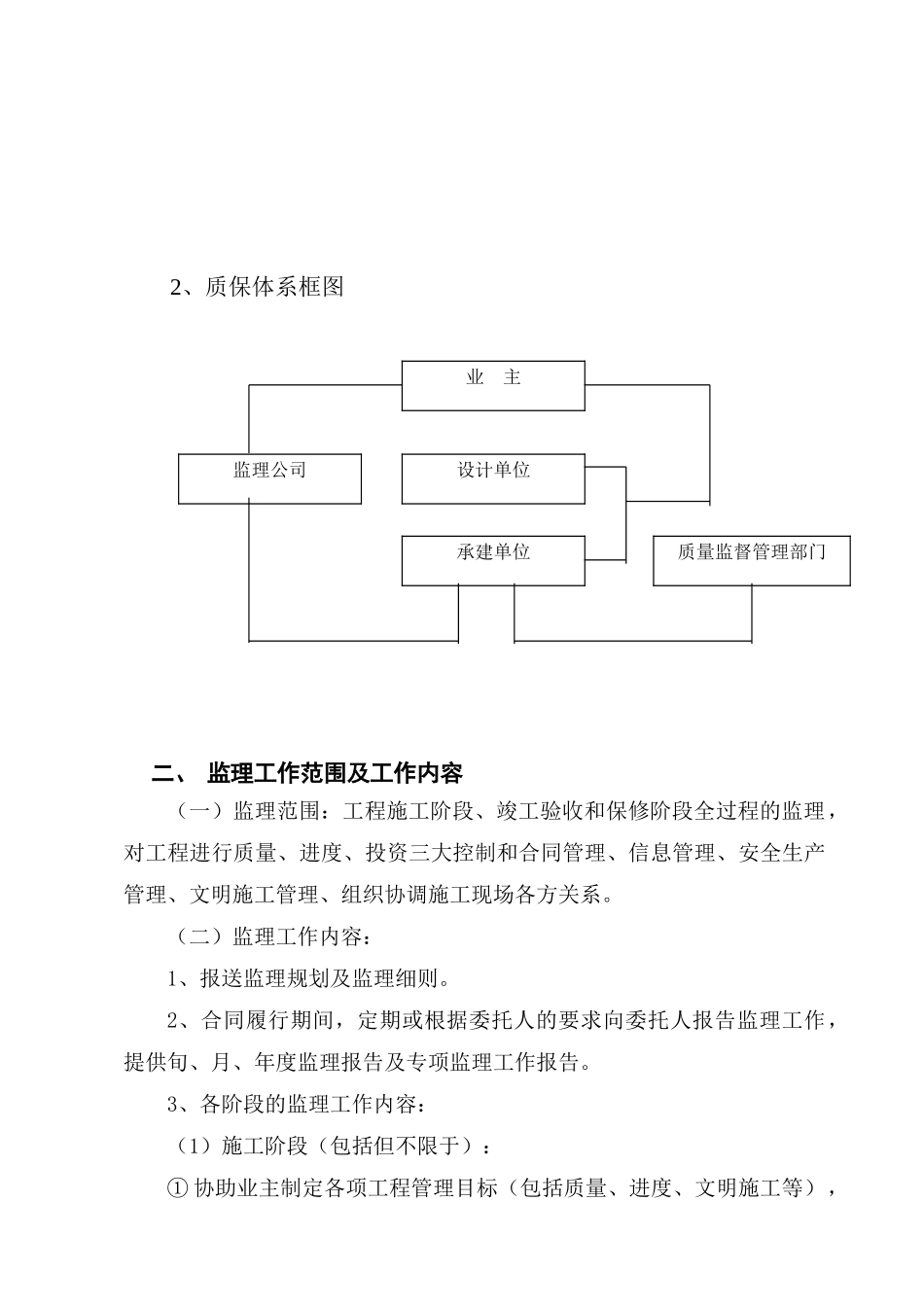 某道路、管网、路灯及附属工程监理规划_第3页