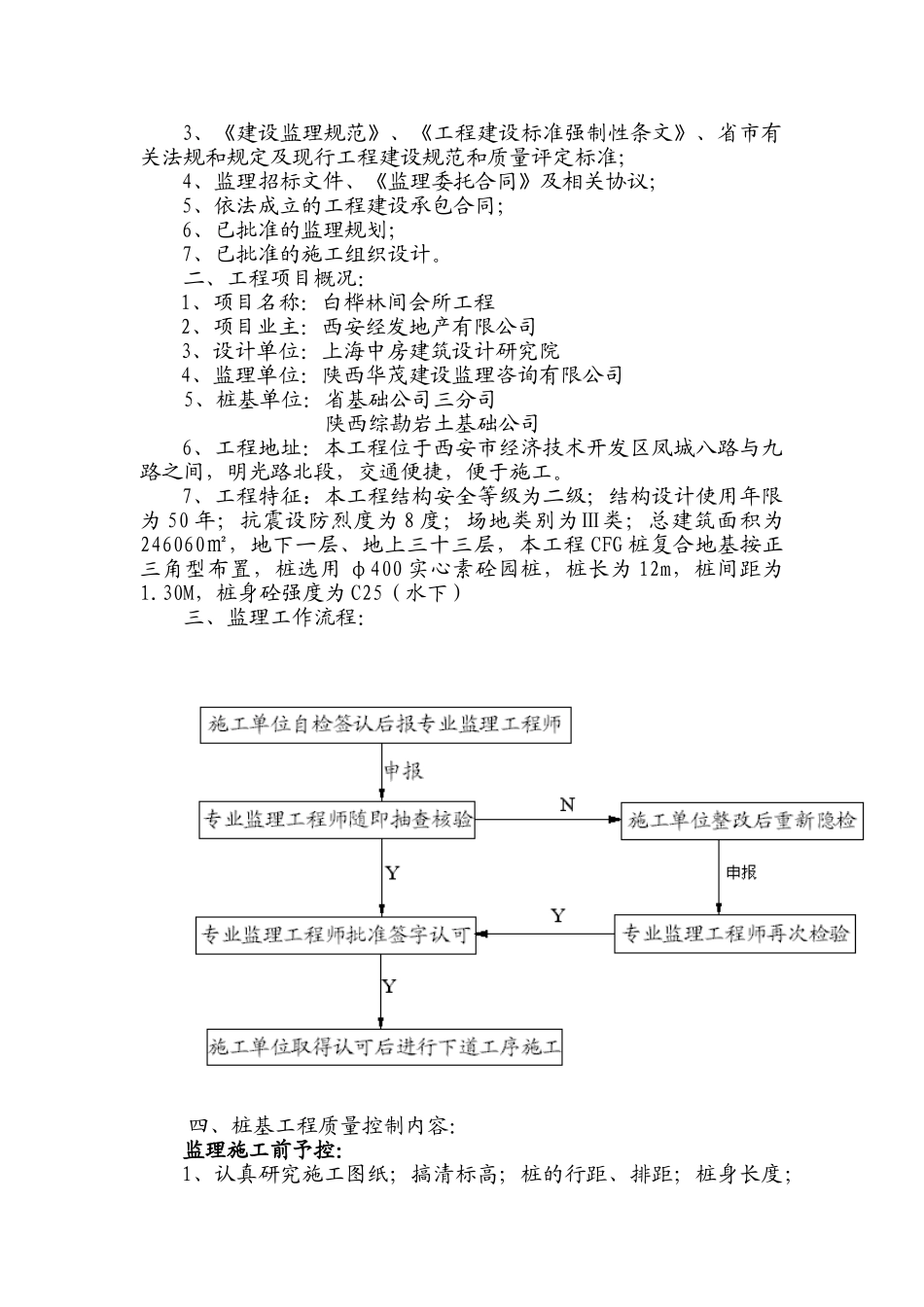 CFG桩基工程监理实施细则_第2页