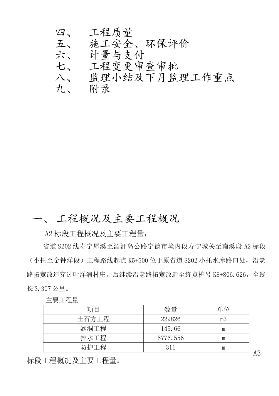 普通公路建设项目监理月报_第2页