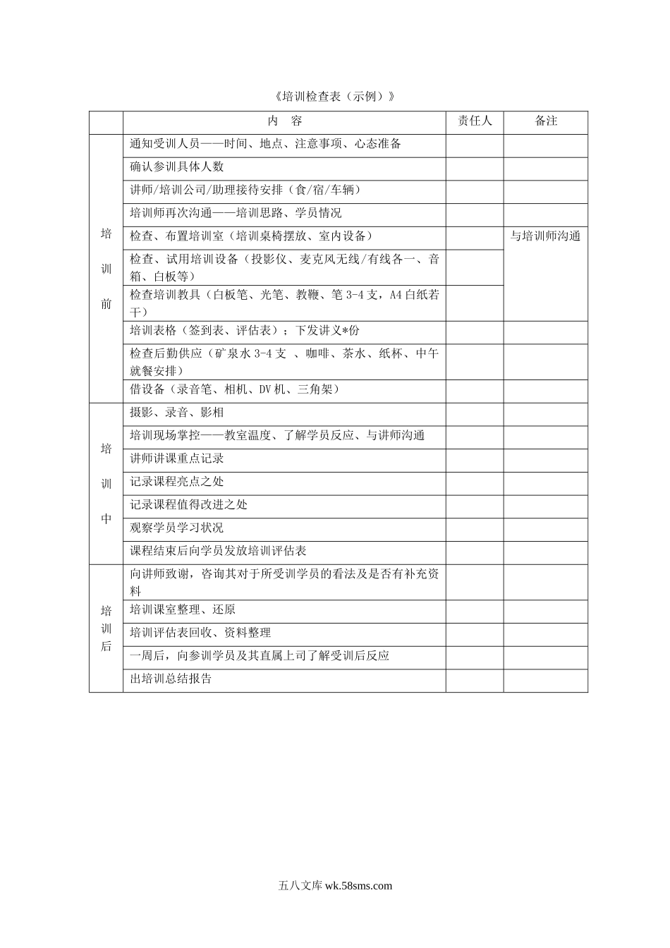 培训检查表（示例）_第1页