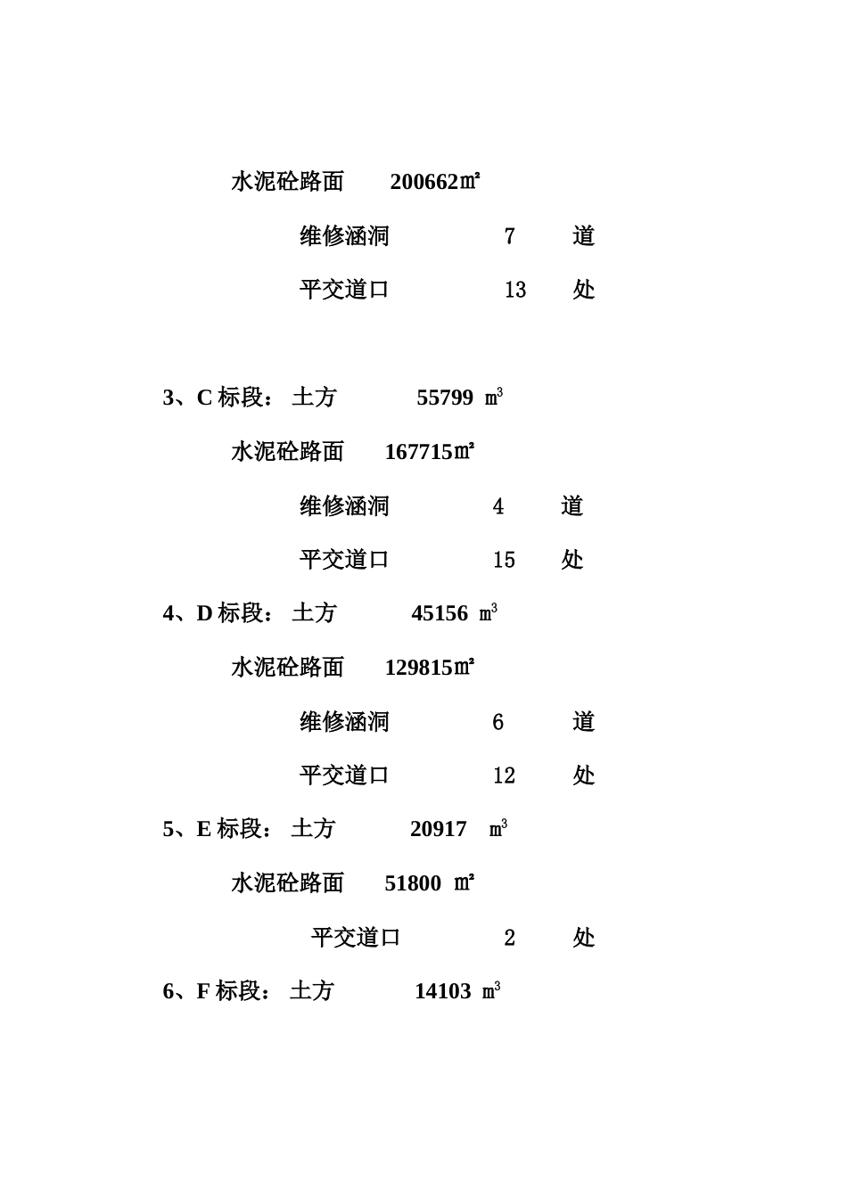 公路建设项目监理报告_第3页