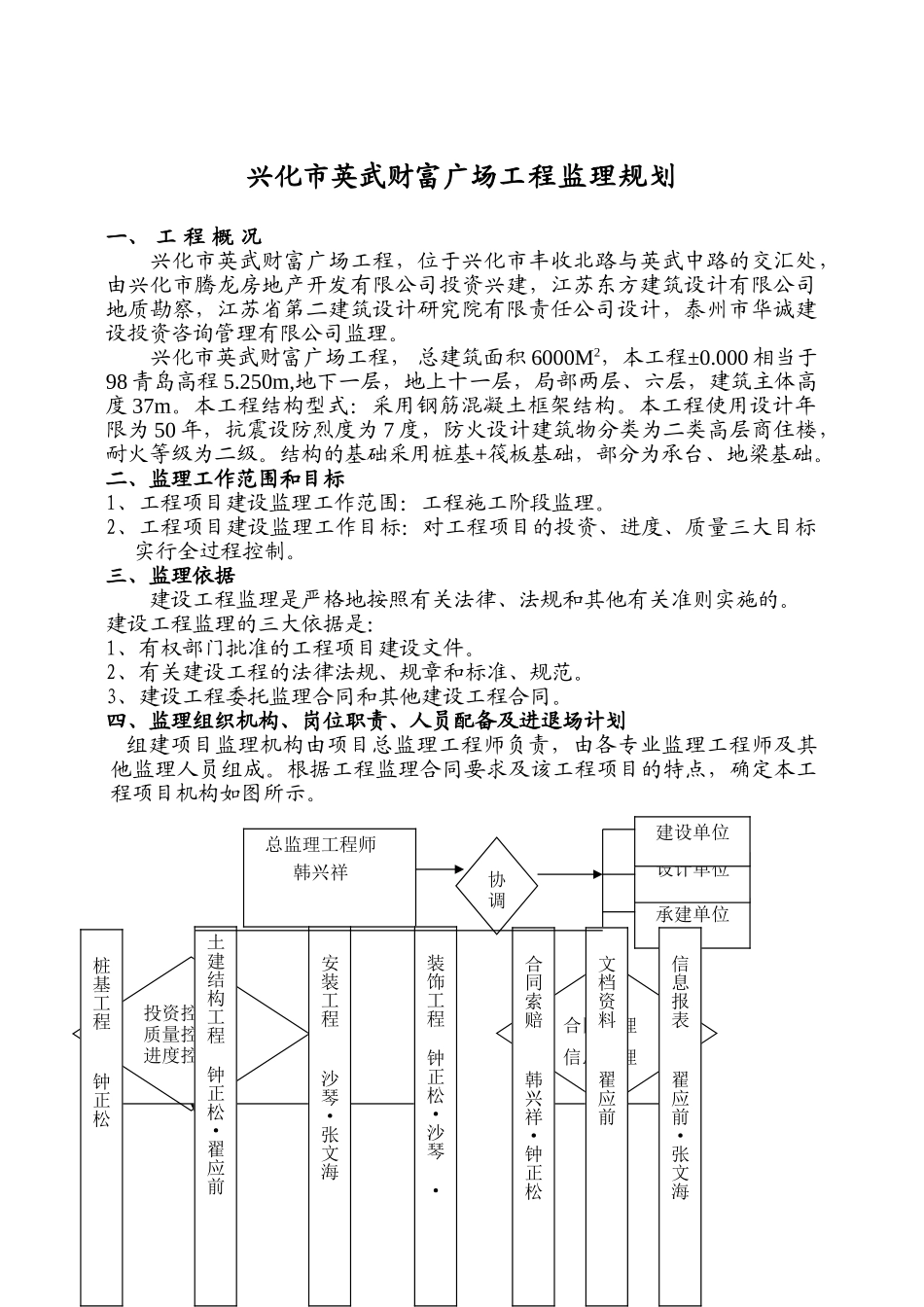 财富广场工程监理规划_第3页