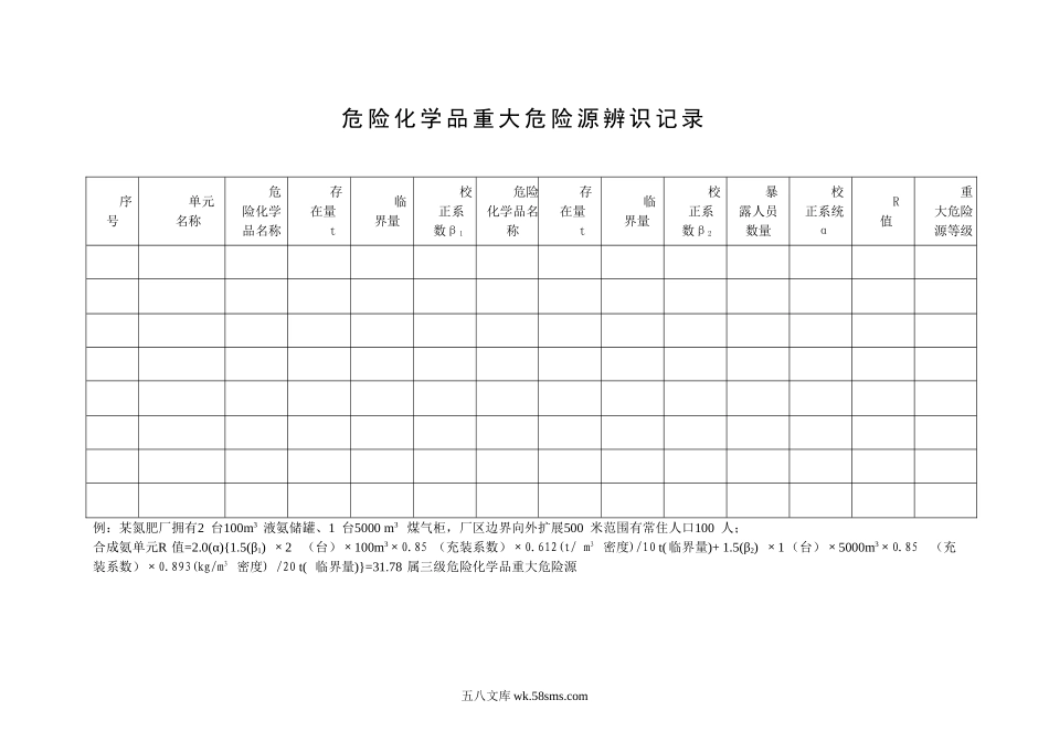 重大危险源辨识 (2)_第1页