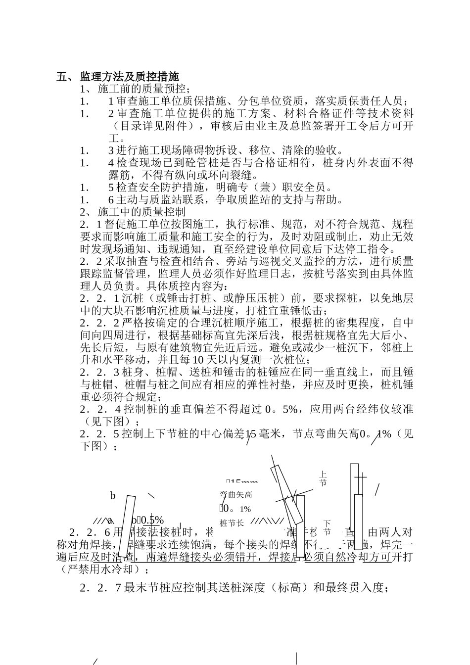 预应力混凝土管桩监理实施细则gh_第3页