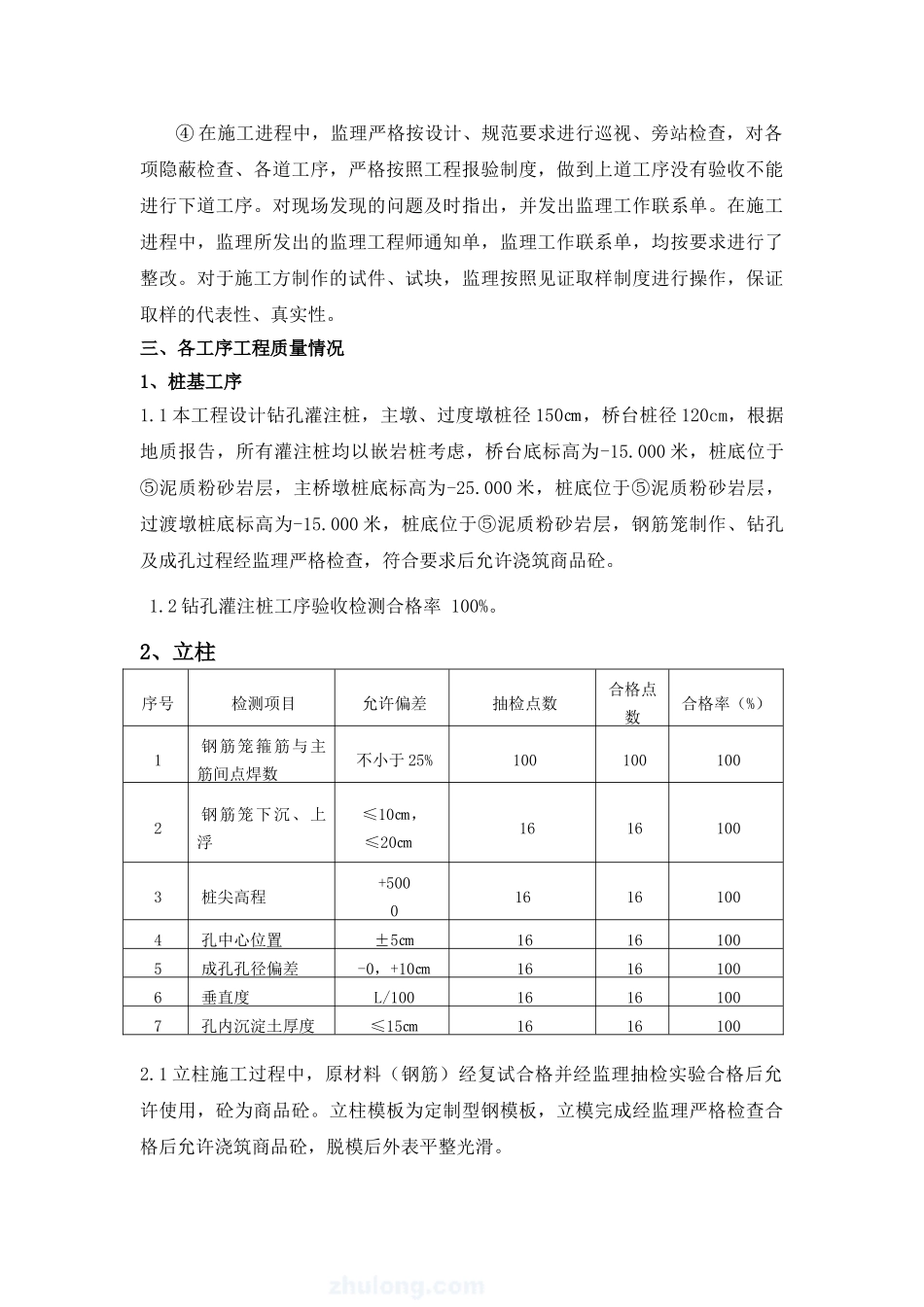 市政桥梁工程监理评估报告_第3页