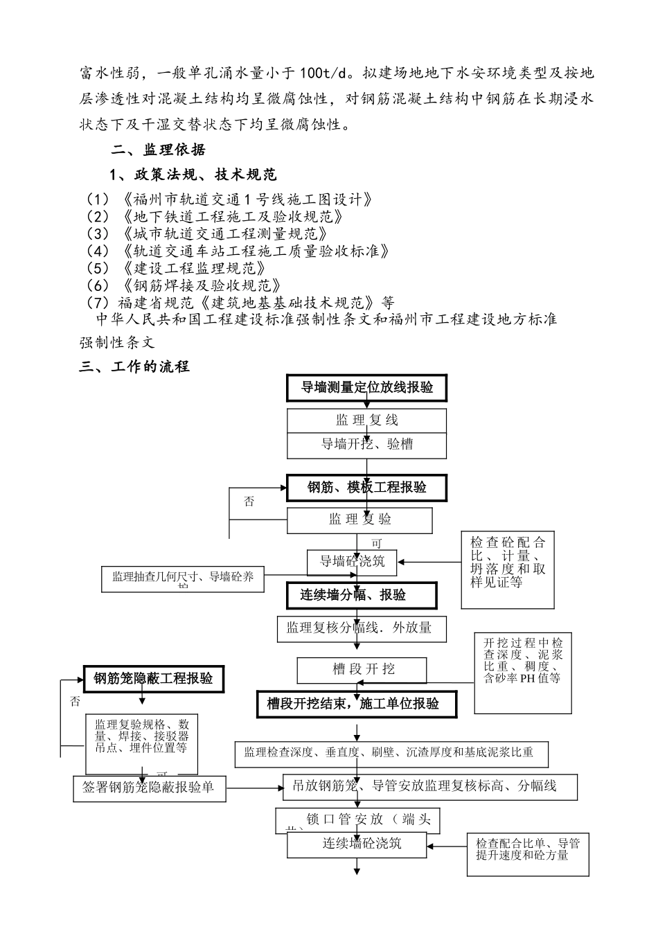 地下连续墙监理实施细则vcx_第3页