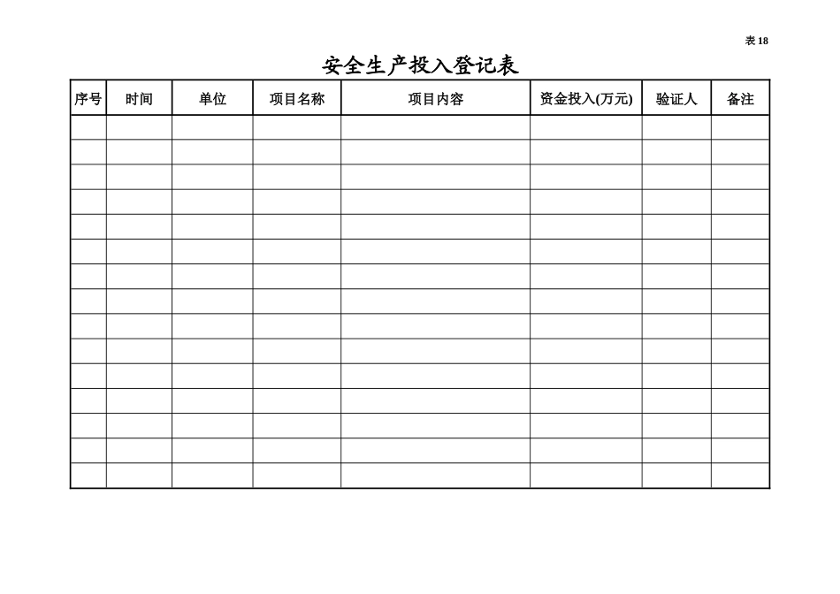 编号18 安全生产投入台账_第3页