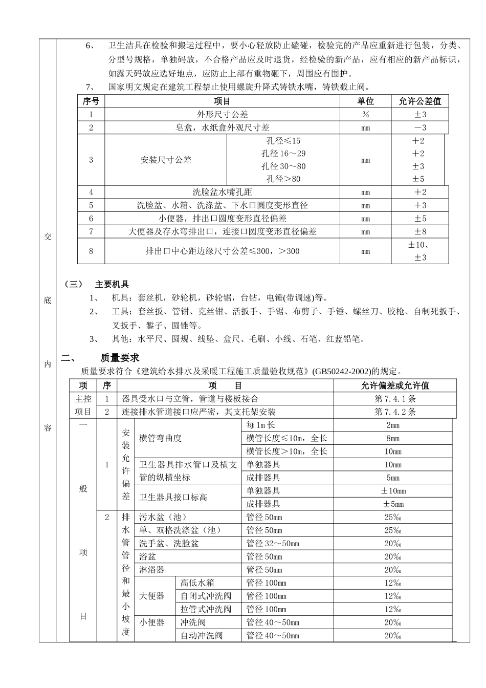 05卫生洁具安装工程_第2页