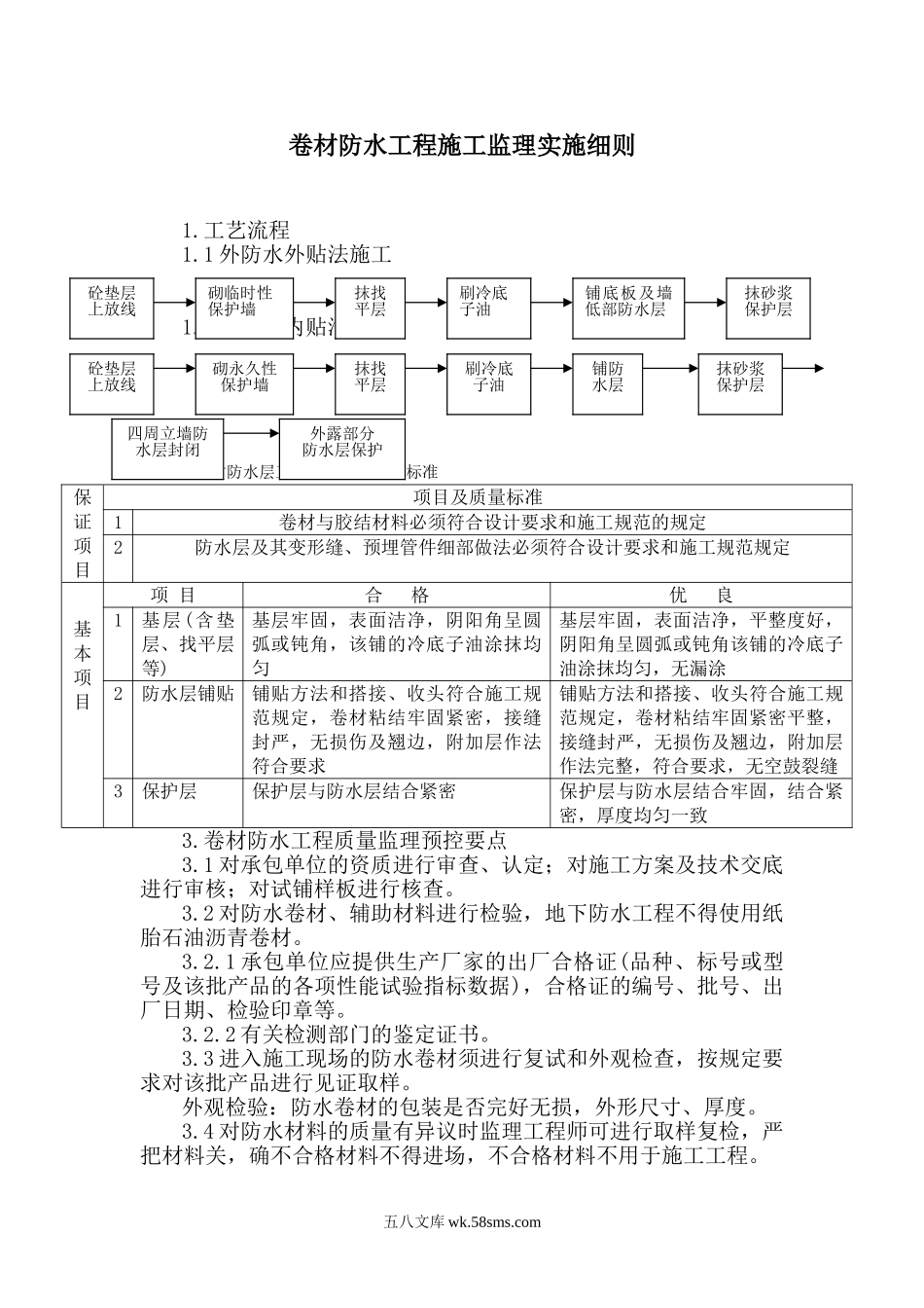 卷材防水工程施工监理实施细则1_第1页