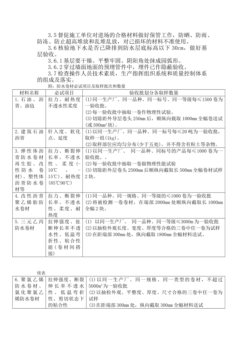 卷材防水工程施工监理实施细则1_第2页