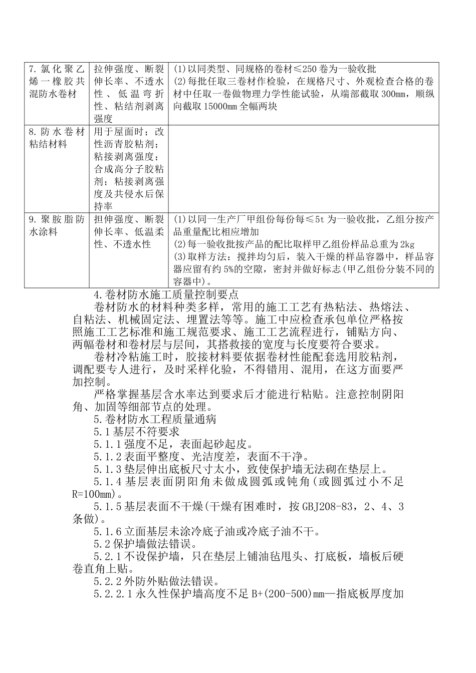 卷材防水工程施工监理实施细则1_第3页