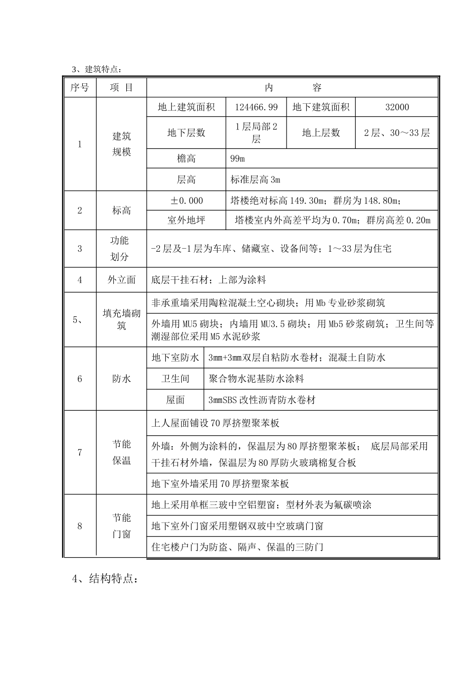 大庆万达广场（住宅区）土建监理实施细则（主体结构）33_第3页