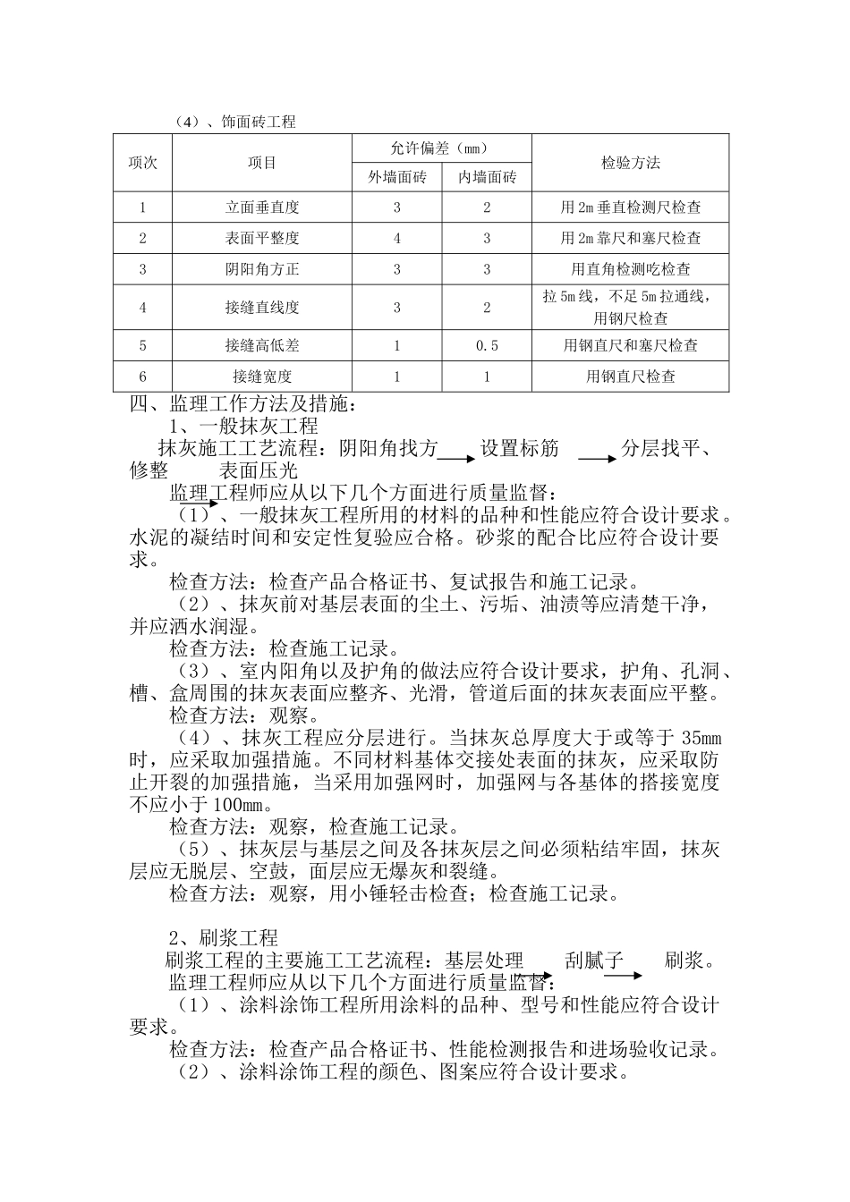 装饰工程监理细则661_第3页