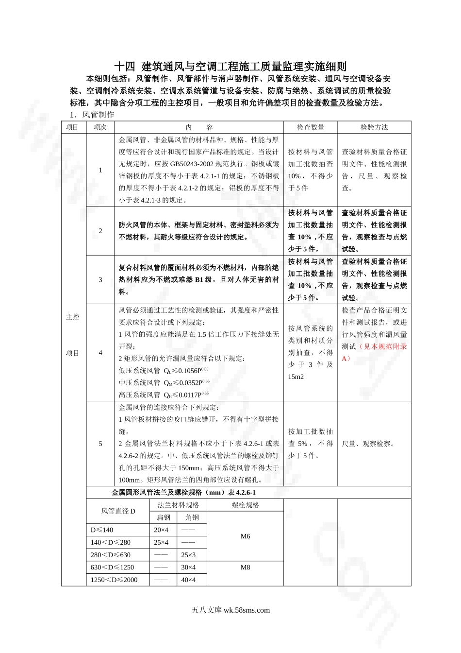 建筑通风与空调工程施工质量监理实施细则_第1页