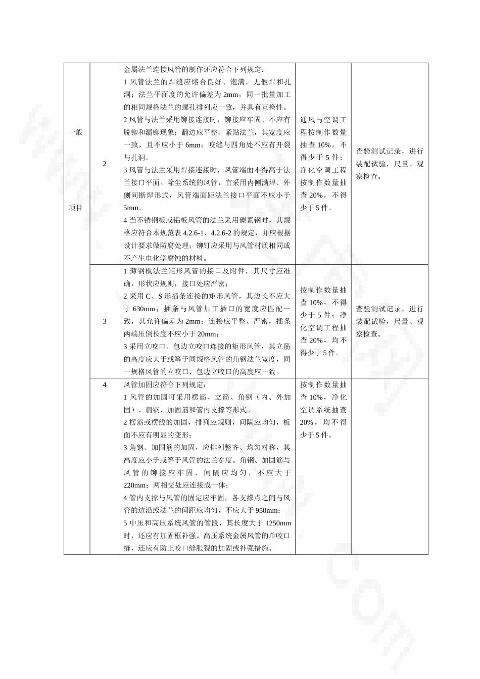 建筑通风与空调工程施工质量监理实施细则_第3页