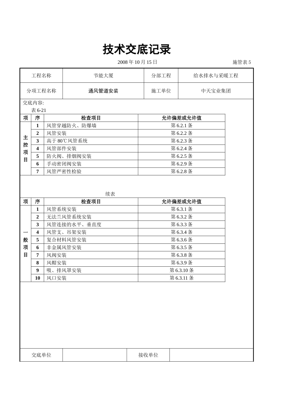 通风管道安装_第2页