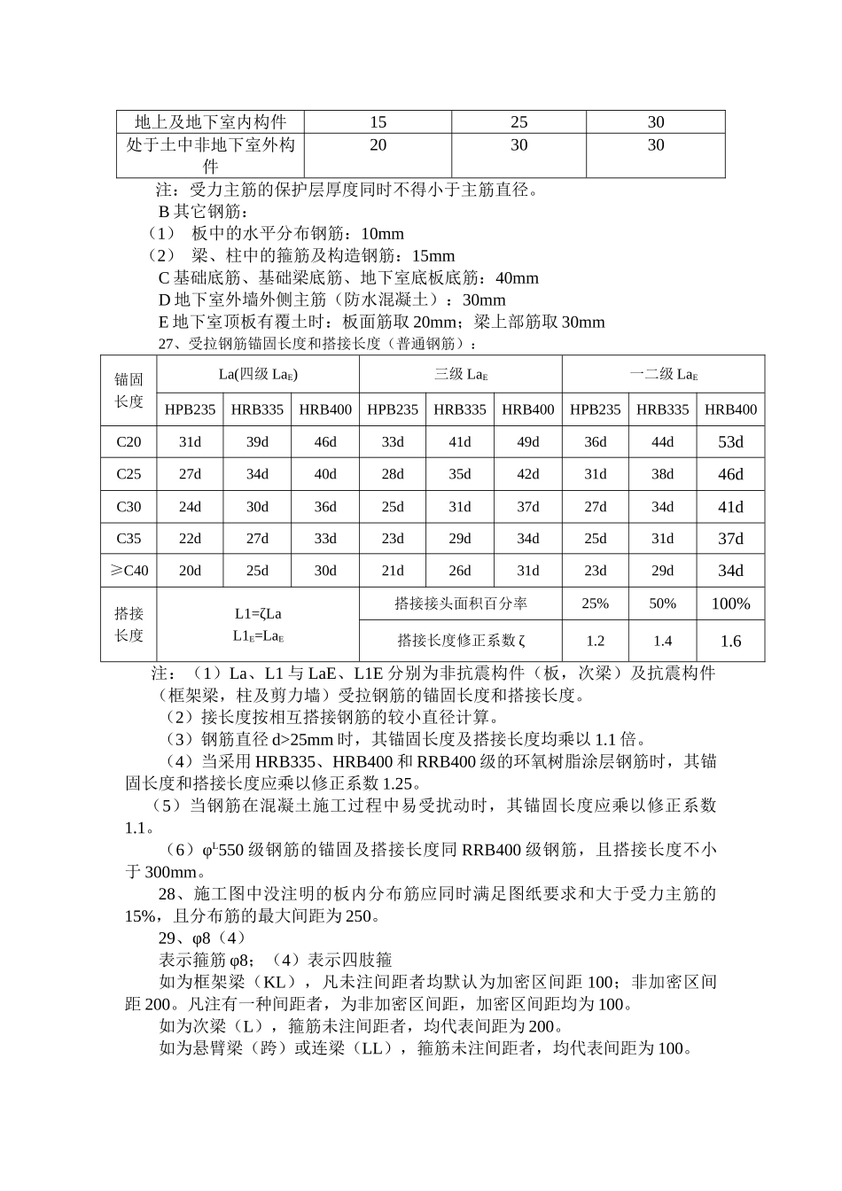 钢筋工程技术交底3_第2页